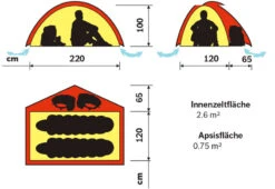 Hilleberg Niak -Günstiges Biwak Traum Geschäft 018011 grund