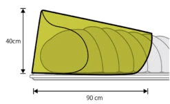Mont-Bell Bugproof Sleeping Net -Günstiges Biwak Traum Geschäft 1121324 masse