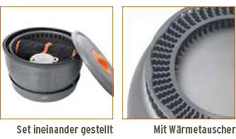 Esbit Spiritus Kochset Esbit 4 Esbit Spiritus Kochset Esbit – Bild 2