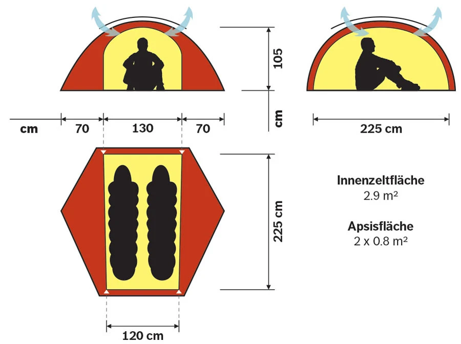 Hilleberg Allak 2 4 Hilleberg Allak 2 – Bild 2