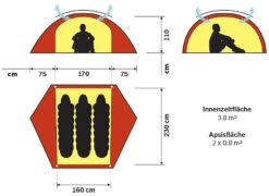 Hilleberg Allak 3 9 Hilleberg Allak 3 -Günstiges Biwak Traum Geschäft allak3 grund