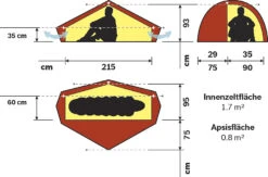 Hilleberg Enan -Günstiges Biwak Traum Geschäft ennan grund