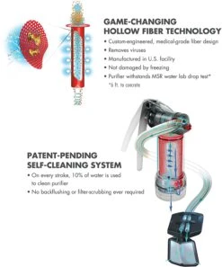 MSR Guardian Purifier Wasserfilter Und Pumpe 7 MSR Guardian Purifier Wasserfilter Und Pumpe -Günstiges Biwak Traum Geschäft guardian 3