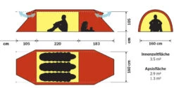 Hilleberg Keron 3 GT -Günstiges Biwak Traum Geschäft keron3gt floor 2