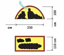 Hilleberg Unna -Günstiges Biwak Traum Geschäft unna grund